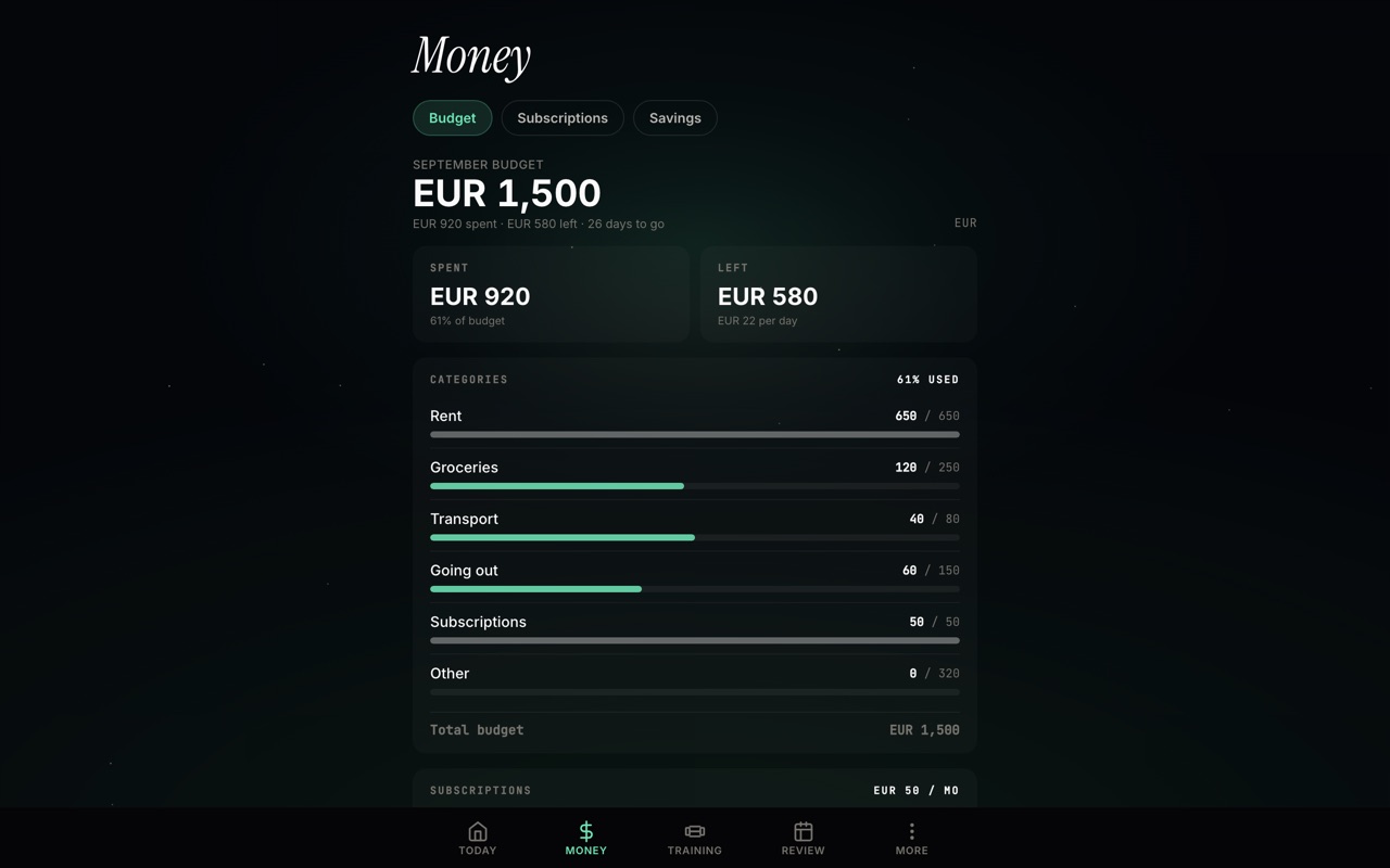 GOODFIND money view: monthly budget by category